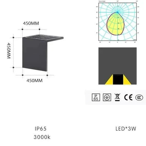 Lampa solarna Block Lane do ogrodu