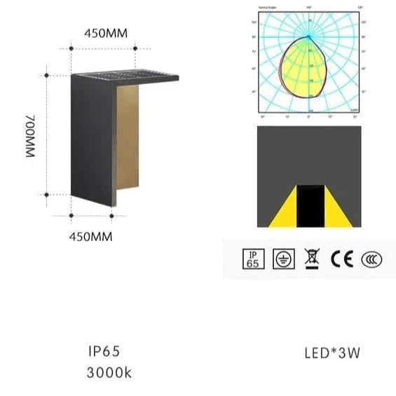 Lampa solarna Block Lane do ogrodu