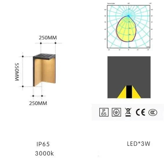 Lampa solarna Block Lane do ogrodu